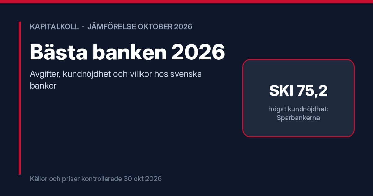 Bästa banken 2026: kundnöjdhet och avgifter för 10 banker
